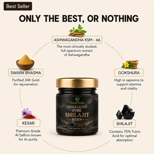 Pure Himalayan Shilajit Resin – Strength, Stamina & Energy