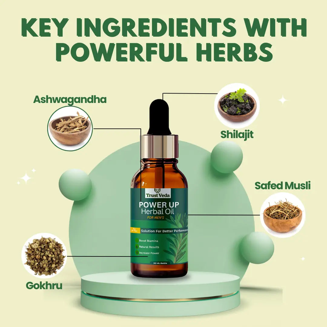 Power Up Herbal Massage Oil for Men (30ML) – Energy & Vitality Support 🌿